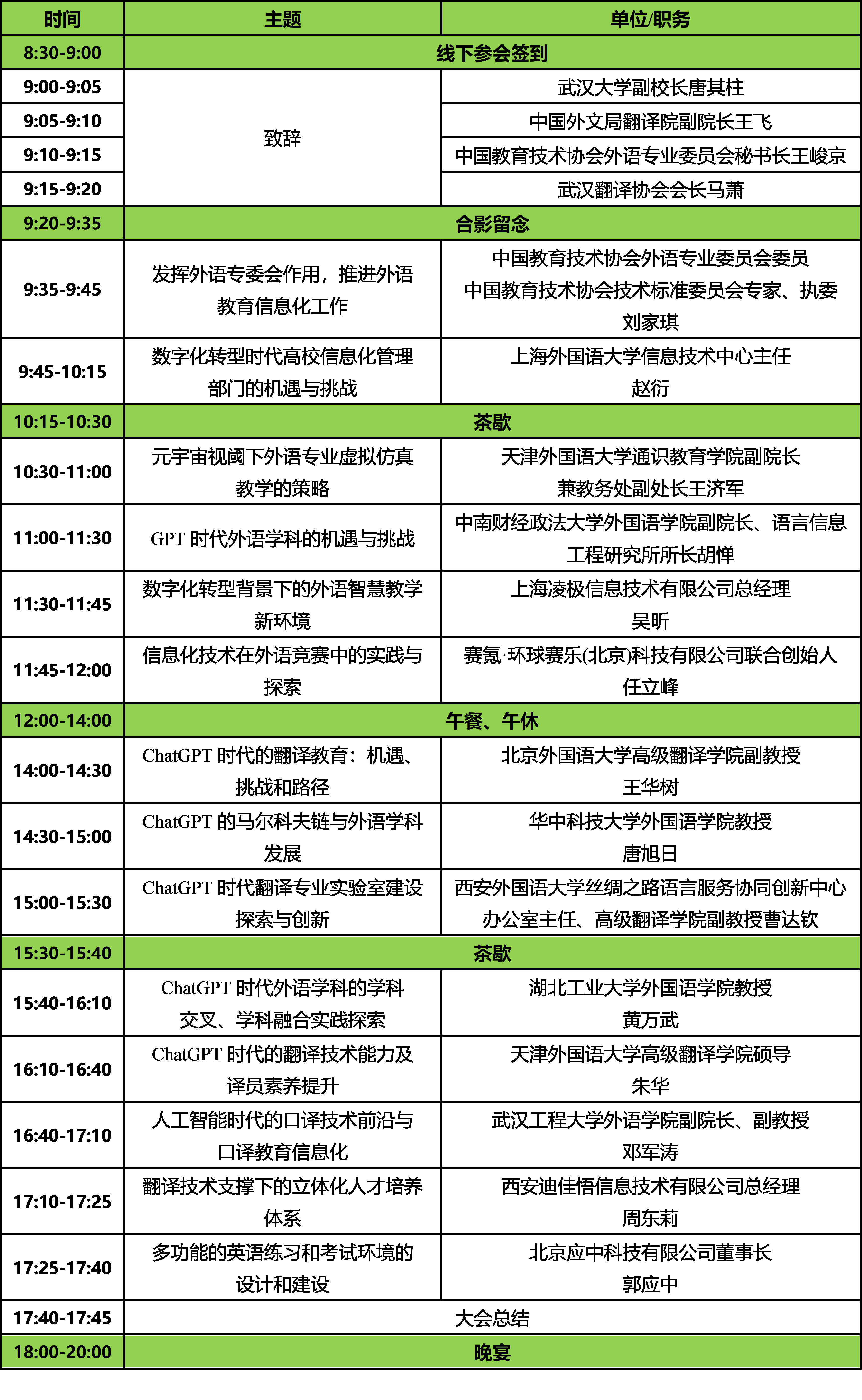 1702726426656725.png 会议议程 不含主持人 5.31.png